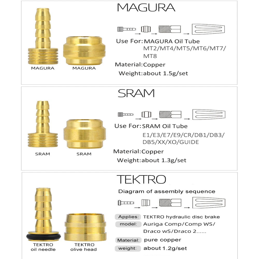 Hydraulic Disc Brake Oil Needle Insert