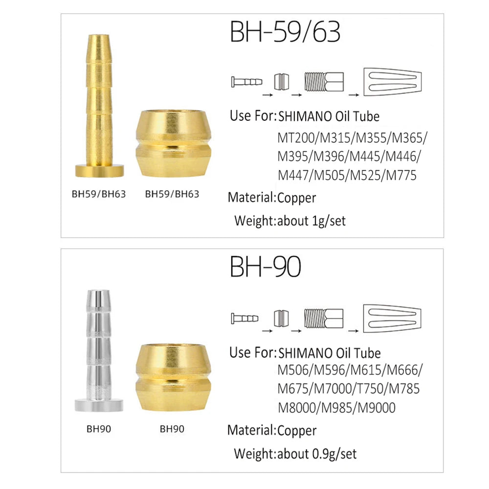 Hydraulic Disc Brake Oil Needle Insert